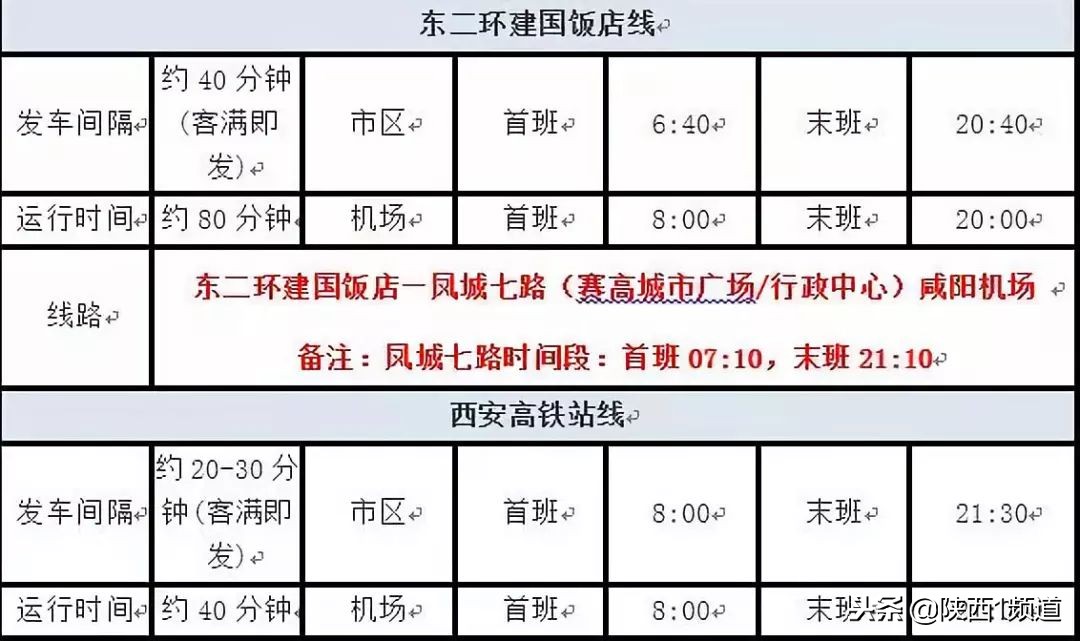 西安机场开通夜间巴士,西安机场大巴从钟楼饭店几点发车