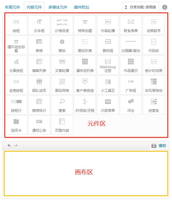 怎么样才能自己建网站,怎么自学建网站
