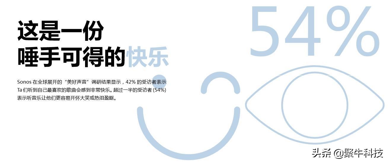 缓解压力?放松心情?治疗失眠?原来听音乐这么有用