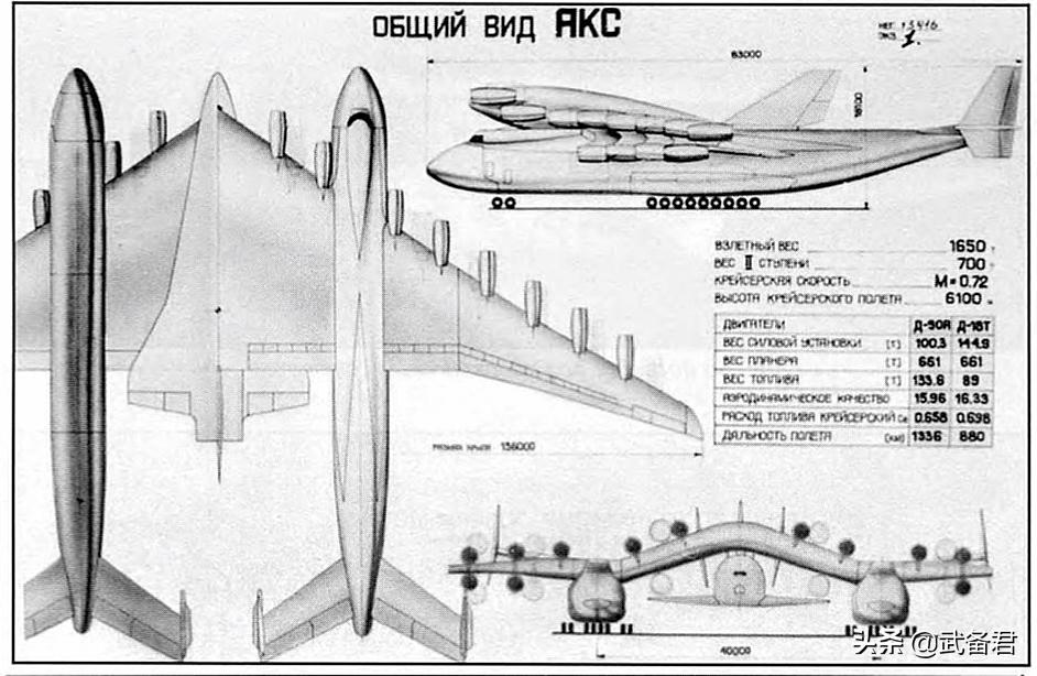 平流层发射巨型双身飞机现状,平流层发射飞机现状