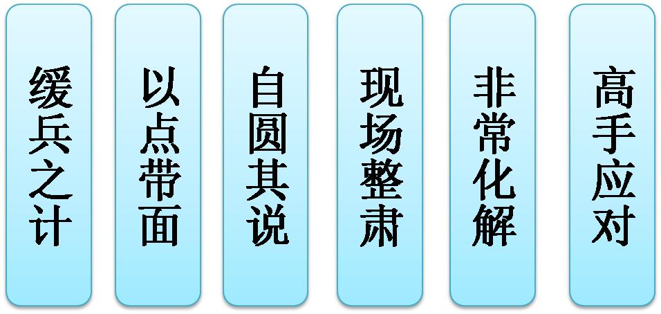 虚心接受,拾遗补缺,郑一鸣老师:培训现场出错的控场技巧