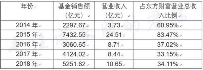好戏登场全场,好戏登场看点视频