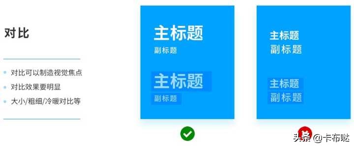 如何提升版式设计,如何提高版式设计能力