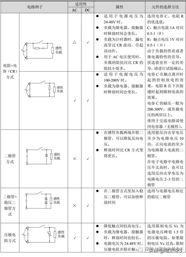 稳压二极管并联在继电器上的作用,直流电路中串联两个二极管会怎样