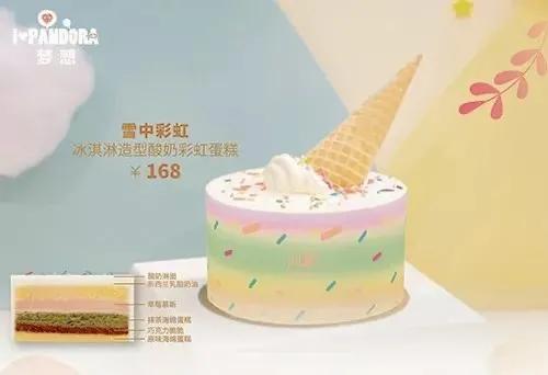 沁园潘多拉,沁园潘多拉蛋糕