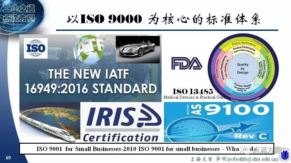 点滴方圆读9000纪033：ISO9000参考文献的背后值得思考