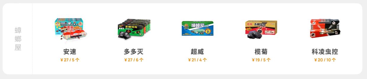 家中厨房蟑螂多怎么消除,家中有蟑螂怎么一网打尽