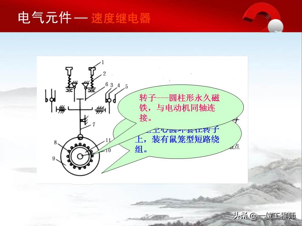 认识电气原理图的方法,电气元件的基本知识