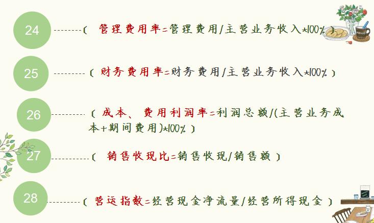 快速记忆财务分析公式汇总,教你看懂会计财务报表