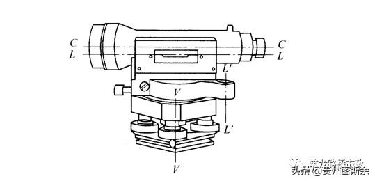 再也不盲目跑杆了，一次性搞懂水准测量+导线测量