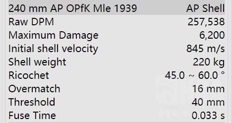 战舰世界亚历山大涅夫斯基强吗,战舰世界亚历山大涅夫斯玩法