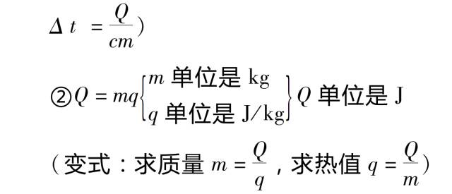 中考物理复习声现象知识点视频,中考物理冲刺重点知识点总结超全