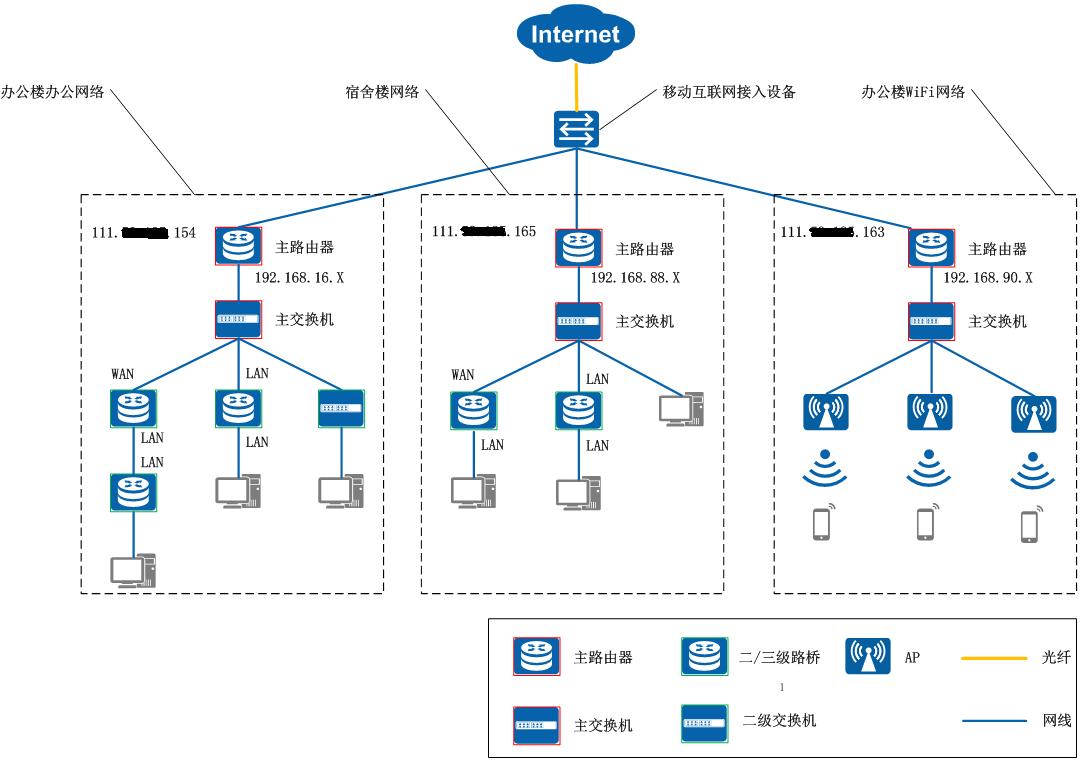 tplink路由器ip冲突怎么解决,路由器中继ip冲突的巧妙解决方法