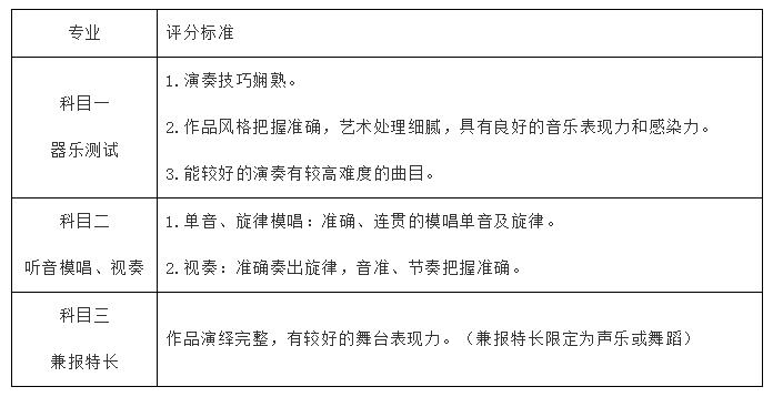 2020年济南市山师附中特长生,2023济南特长生高中招生