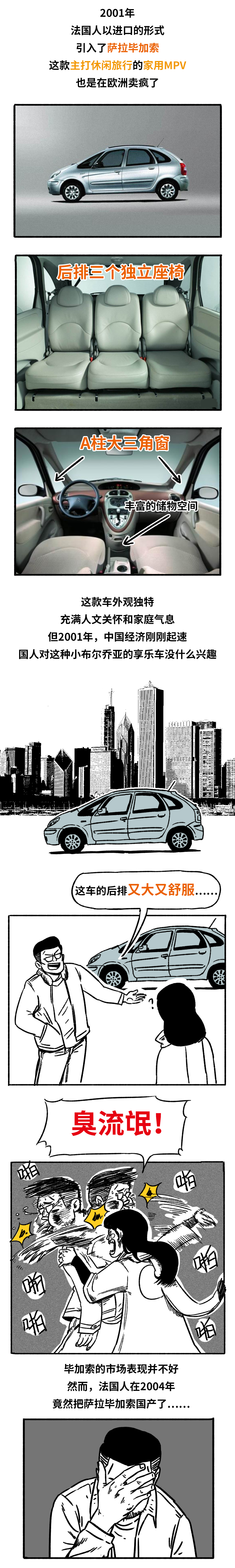 法系车为啥在中国凉透了?我们找到了法系车的4大病症!