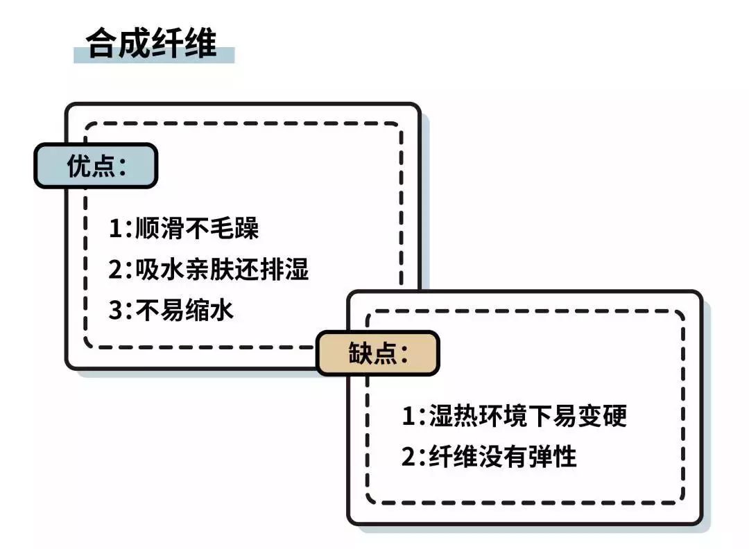 看起来就很舒服的床上四件套,卧室床上四件套舒服