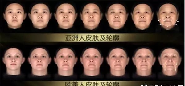 3个祛法令纹的面部瑜伽动作,面部瑜伽提拉紧致法令纹直播