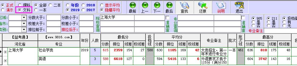 关于上海大学的介绍,上海大学官网