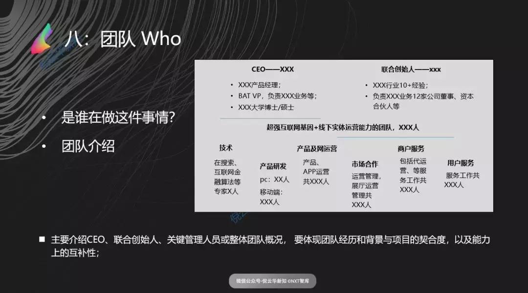 手把手教你撰写高质量商业计划书,如何撰写商业计划书的商业模式