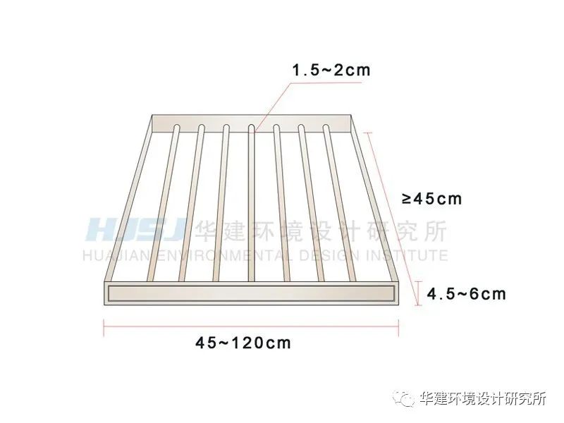 衣柜带书桌设计尺寸,衣柜内部尺寸布局图