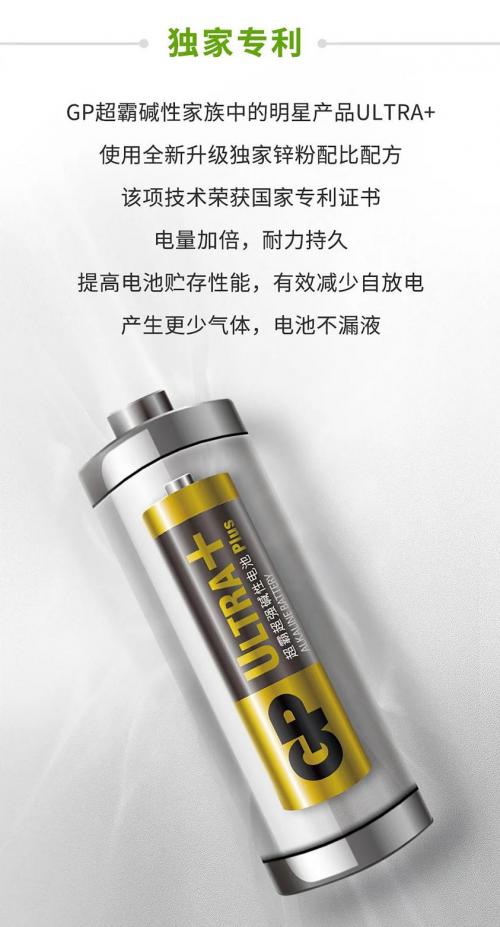 gp超霸电池多少毫安,gp超霸和金霸王电池哪个好