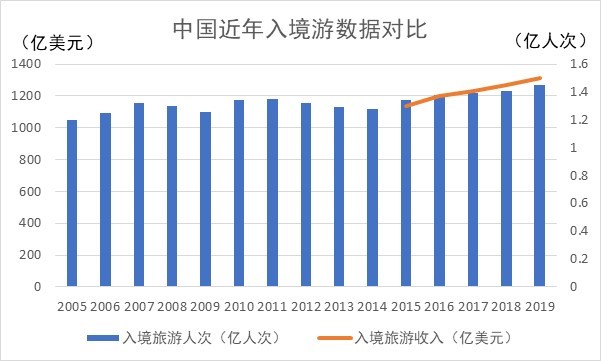 外国人在中国购物能退税吗,在中国的外国人可以退税吗