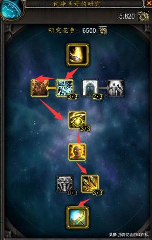 魔兽世界8.3攻略,魔兽世界正式服8.3新手攻略