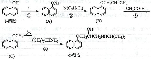 高中化学选修五有机物讲解,高中化学选修五合成条件总结