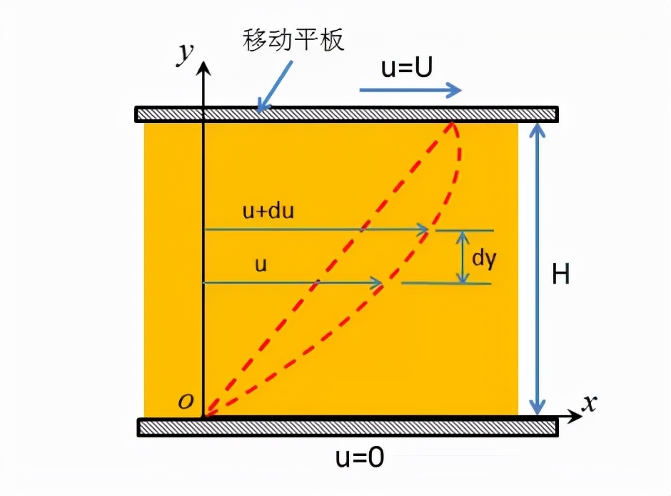 最高级的防弹衣可以防多大冲击力,防弹衣主要是防流弹吗
