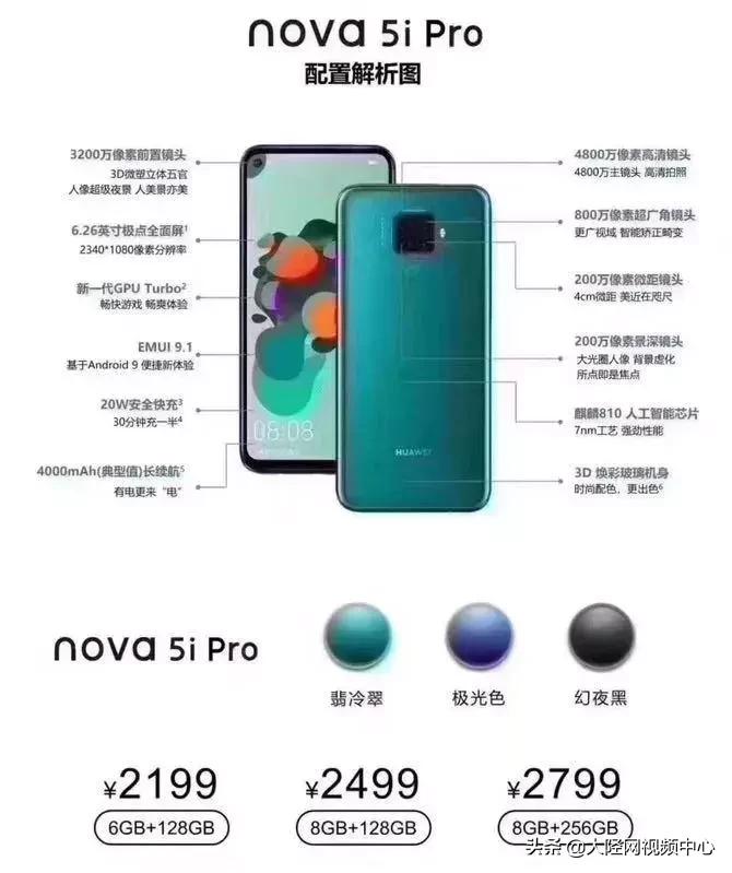 华为大篷车巡展剪辑,华为大篷车价格表