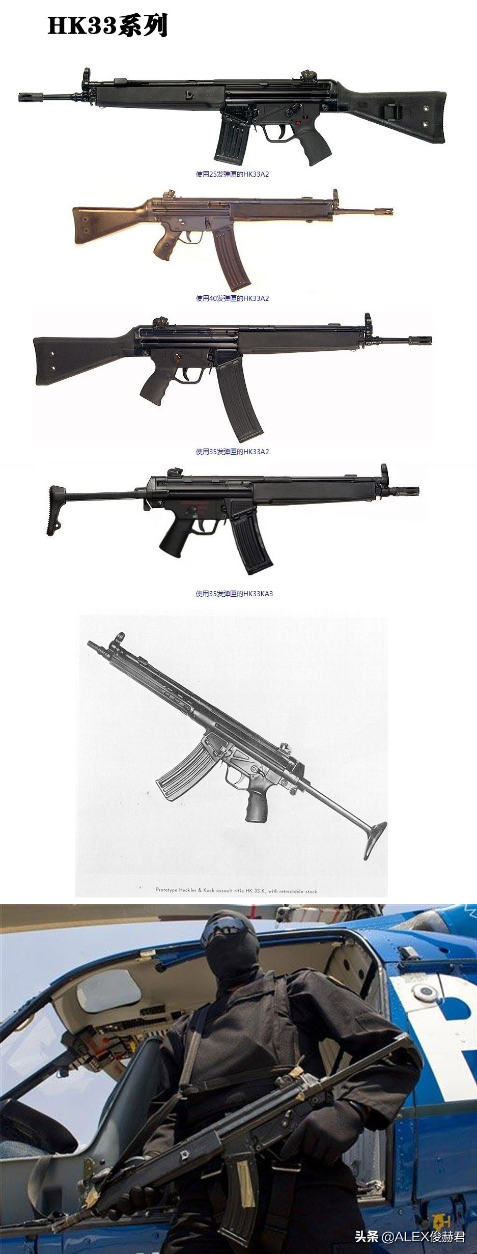 mp5冲锋枪和hk416步枪,德国步枪hk416