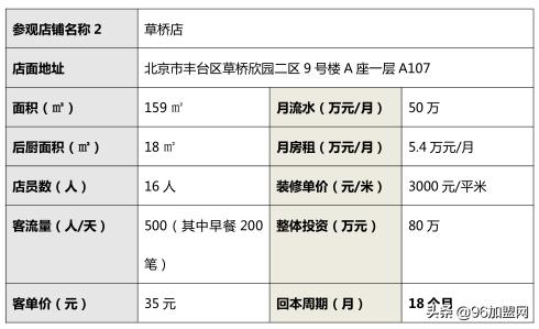 面对就业市场竞争应对的策略,面对市场下行的营销策略