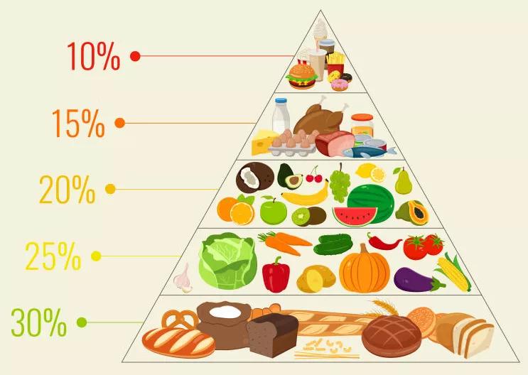 眼周长了黄疙瘩怎么办,眼周长疙瘩是怎么回事