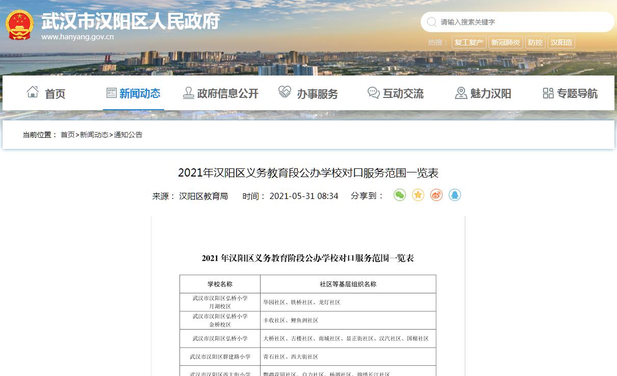 武汉汉阳区最佳组合学区,汉阳区学区划片调整