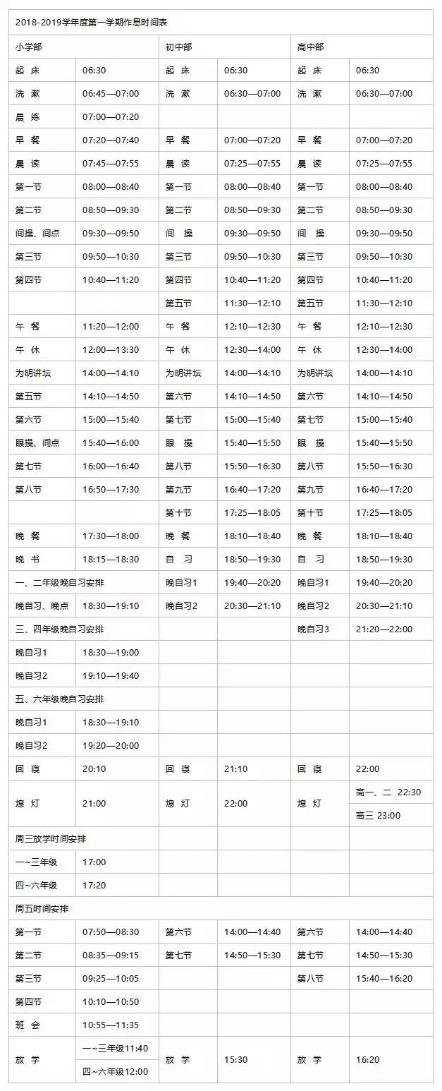 深圳学校排行榜前十名的私立小学,深圳市知名民办中学十强校