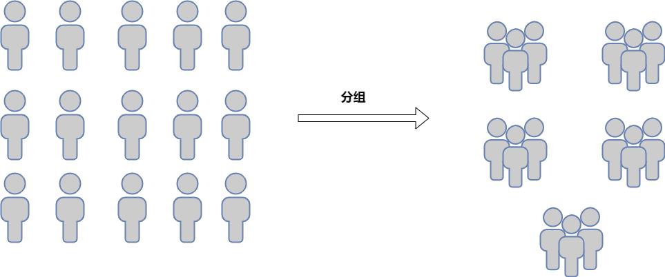 三层交换机每个vlan的mac地址相同,交换机mac地址表和arp表