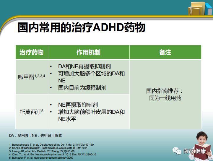 一分钟辨别孩子是多动症还是好动,如何快速判断孩子是不是多动症