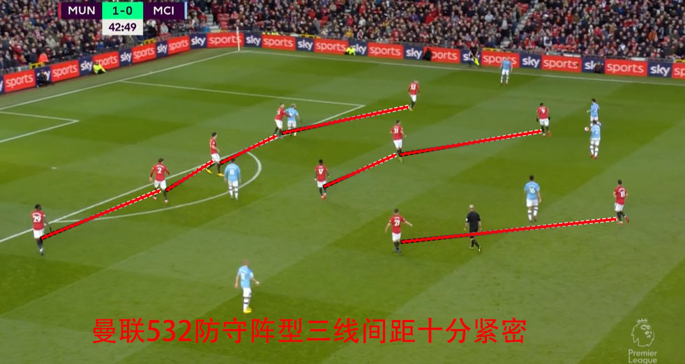 曼城vs曼联曼城整体进攻战术,复盘曼联0比7战术