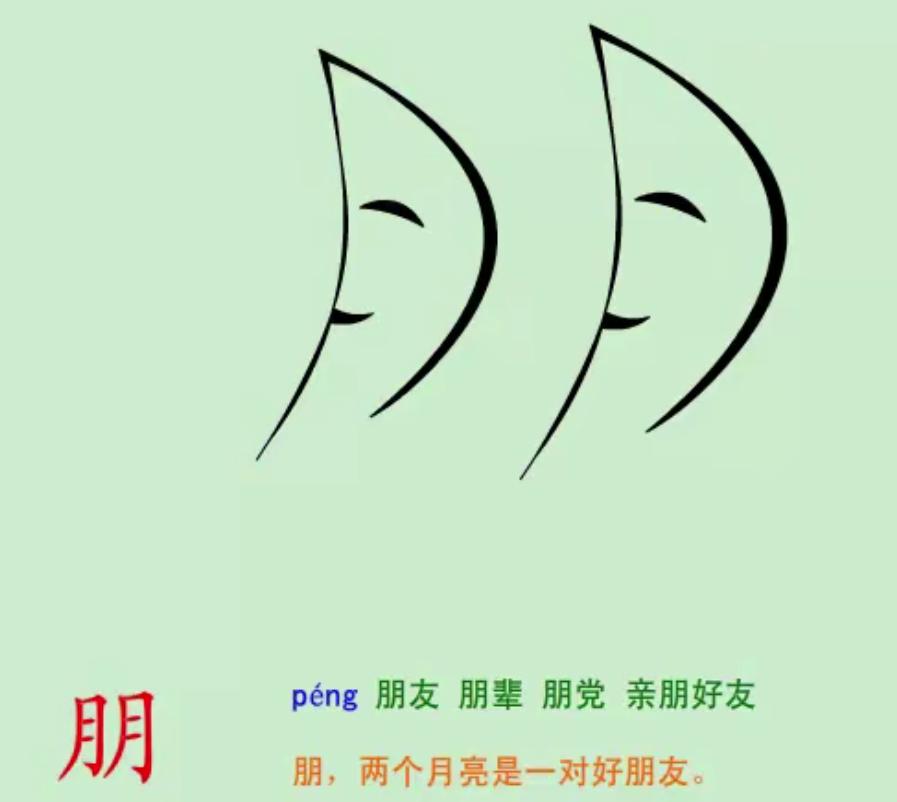 少儿识字教学视频素材,识字大全1000字成年人