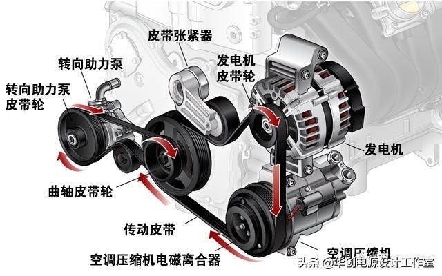 讲讲汽车蓄电池知识点,汽车电瓶充电逻辑