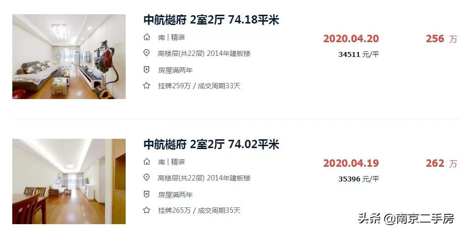 凭实力吸粉!成交破4万/㎡,实探百家湖“网红”神盘