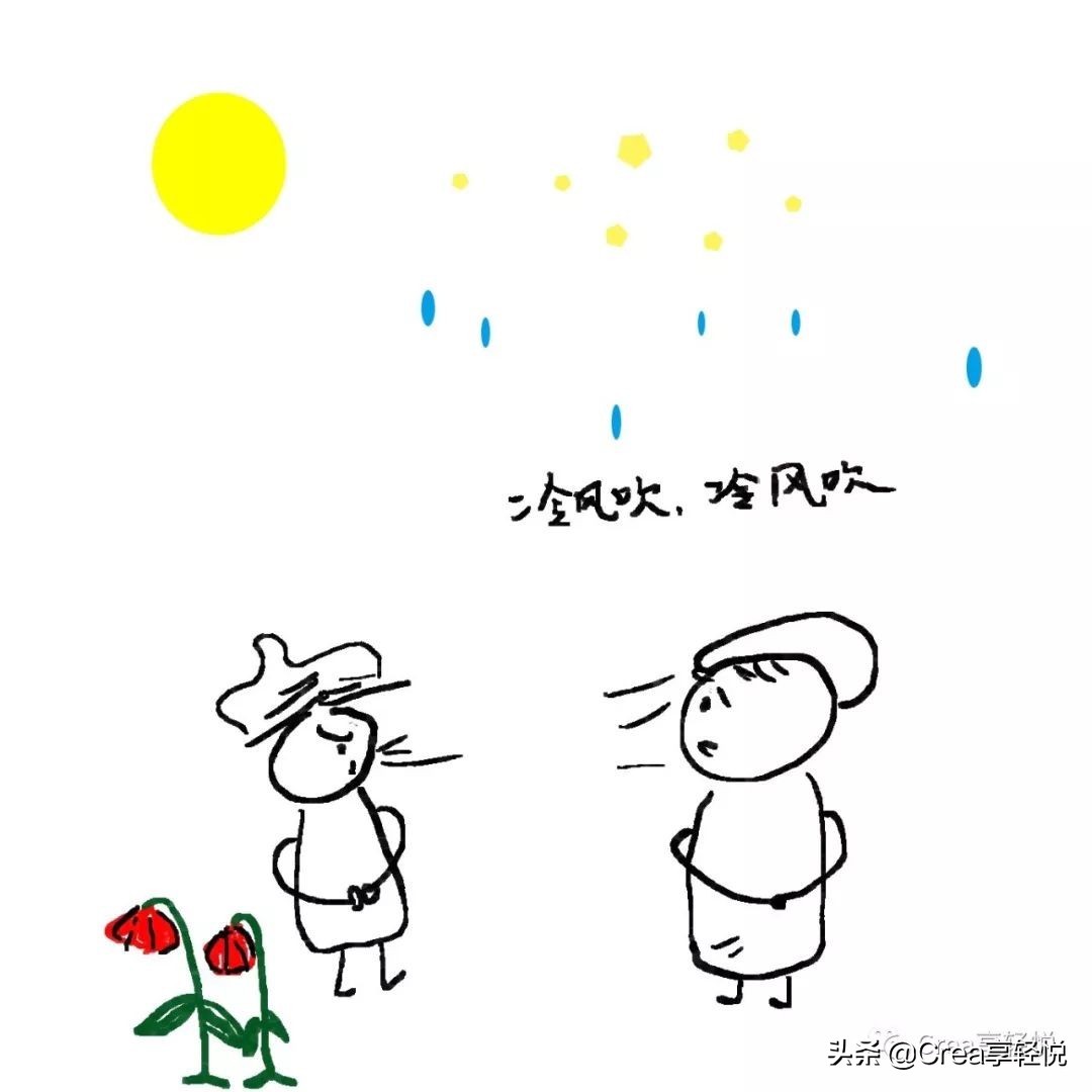 风寒引起的咳嗽喉咙痒吃什么药,遇到冷空气咳嗽用什么药