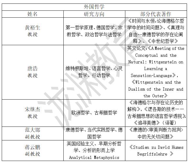 别再关注清华学姐了，学姐人品再烂，清华大学是你高攀不起的存在