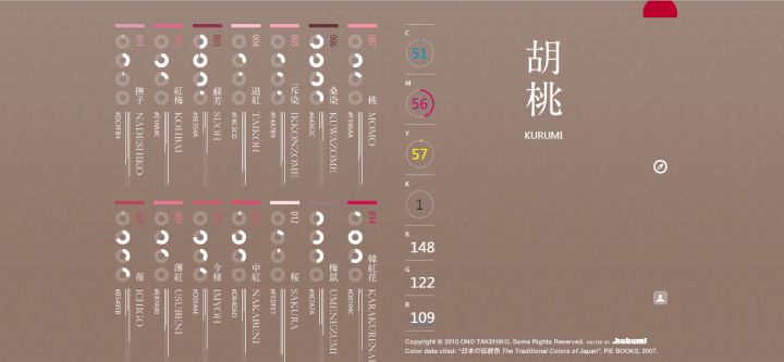 aj1最好看的配色排名,欧文七公认最好看的配色