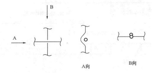 cad暖通图例符号大全,给排水消防暖通CAD图例符号