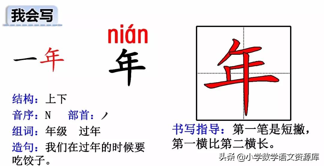 二年级上册生字部首组词造句表格,二年级上册生字偏旁部首造句