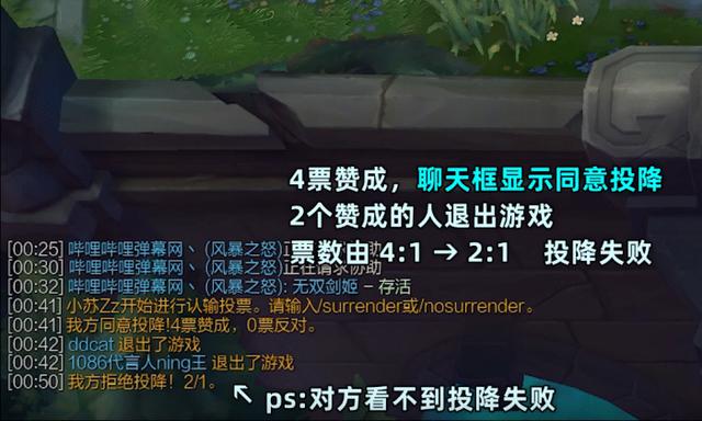 英雄联盟bug投降却赢了,英雄联盟一分半投降机制最新版本