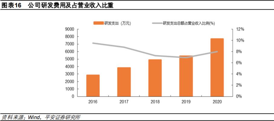 斯达半导是新能源还是半导体,深度分析斯达半导体