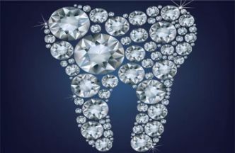 三年烧掉20亿！起底“疯狂牙科”背后的群雄混战