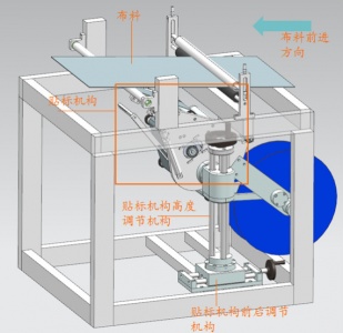 全自动n95口罩机操作视频,N95全自动口罩机最全结构分析